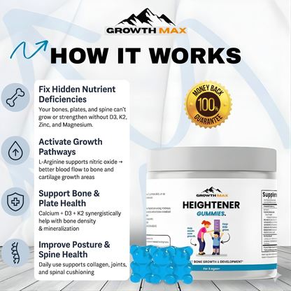 Heightener Gummies
